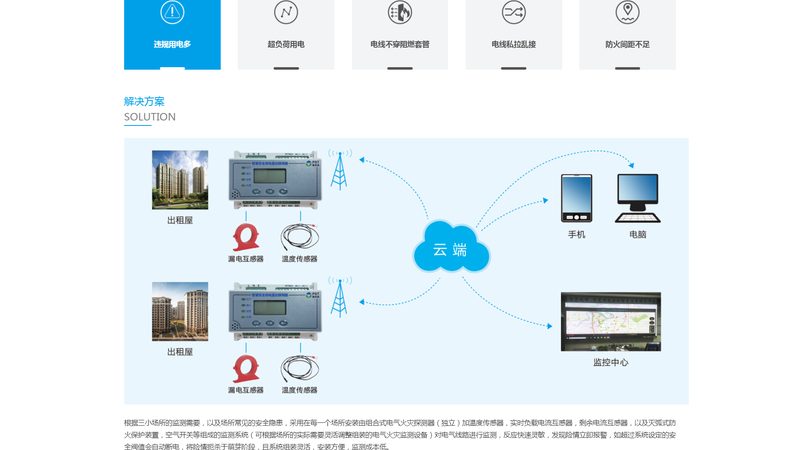 集团网站响应式设计：关键注意事项解析