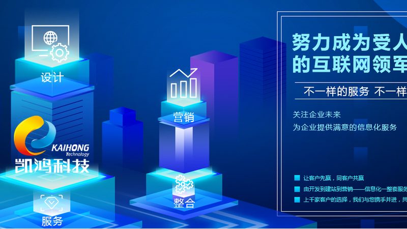 网站改版公司报价明细